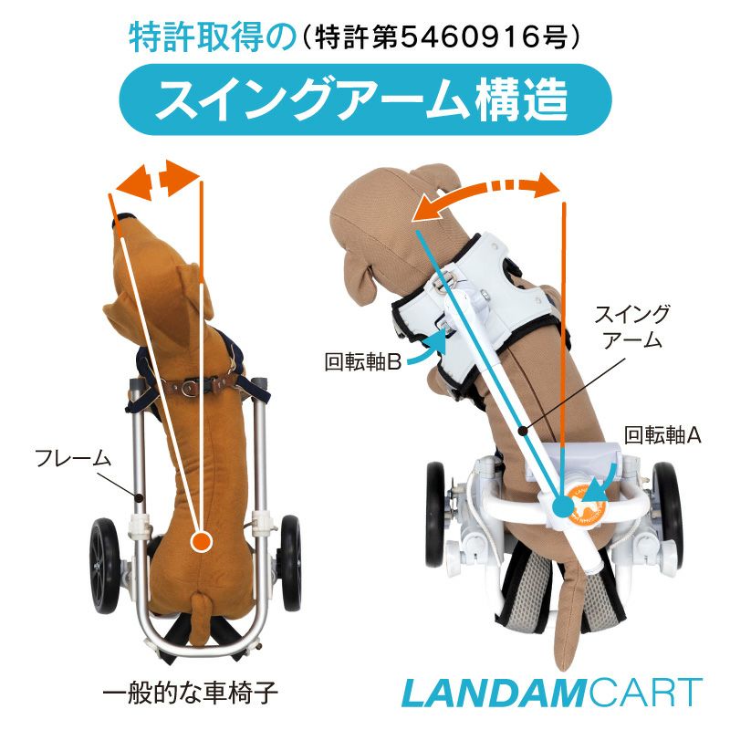 犬用車椅子 ランダムカート