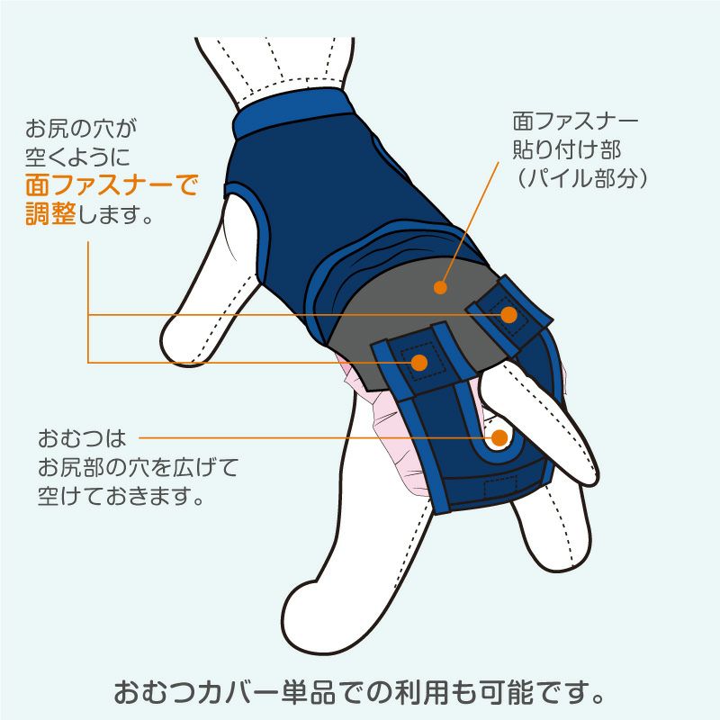 うんちキャッチ&おむつカバー プーぱんつ(R)(小型犬用)ネイビー(NV)