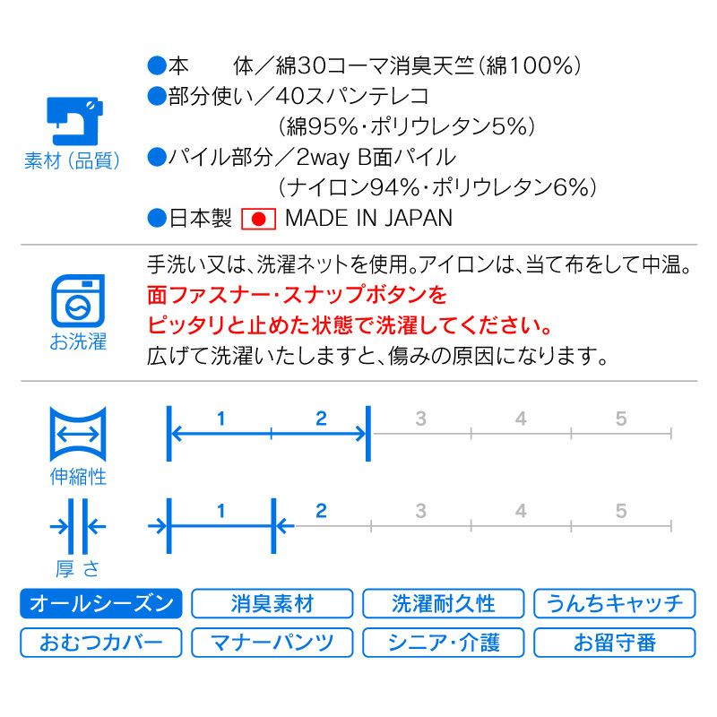 うんちキャッチ&おむつカバー プーぱんつ(R)(小型犬用)ネイビー(NV)