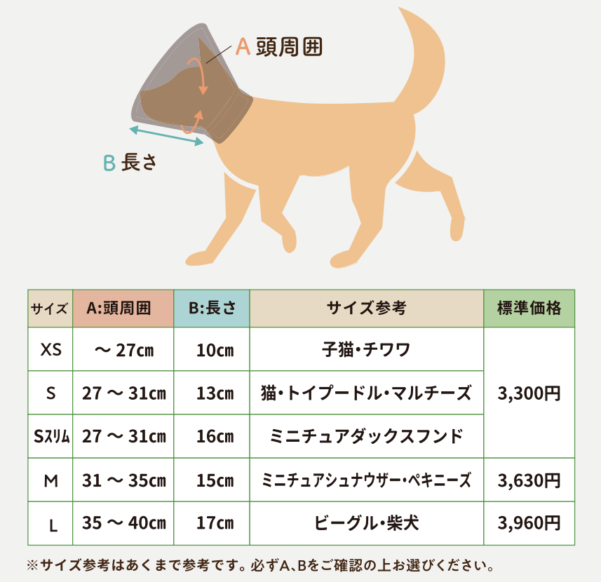 【レンタルサービスわんトライ便+】 アニサポ ちょっとだけだカラー【14日間のみ】
