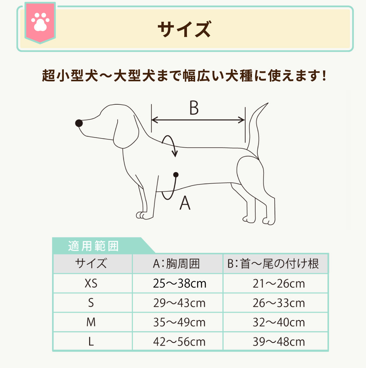 【レンタルサービスわんトライ便+】 キズぐちエプロンSE 犬用【14日間のみ】