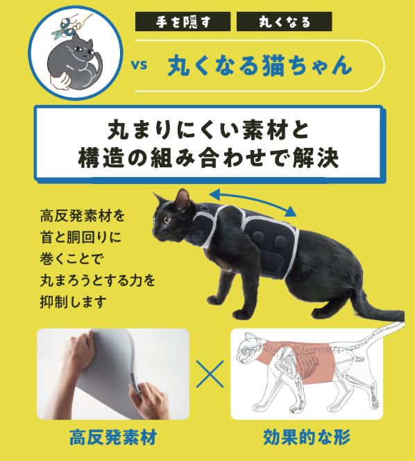 アニサポ にゃんケアチョッキ – anifull アニサポ にゃんケアチョッキ – anifull