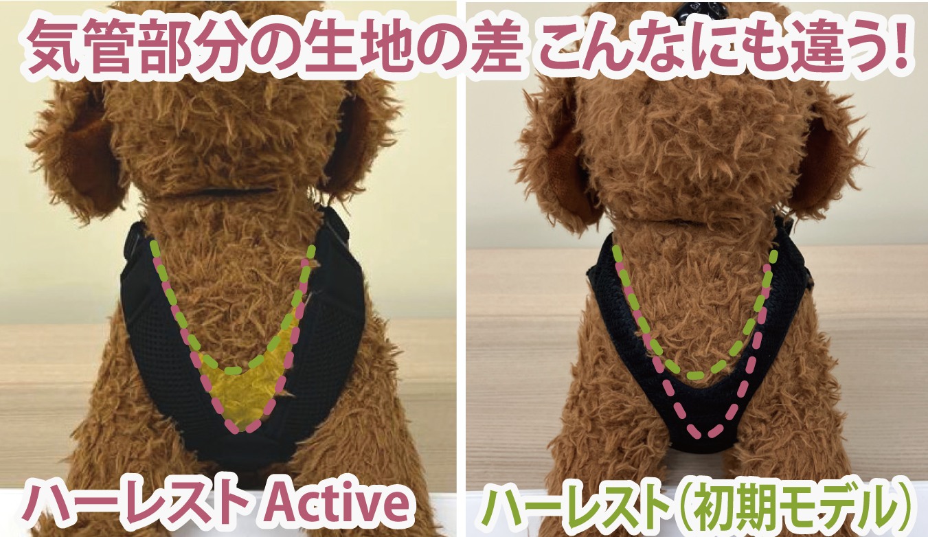 【レンタルサービスわんトライ便+】　「アクティブに、どこまでも。」 気管解放のハーネス　アニサポ ハーレストActive 前後サイズ比較用　【7日間のみ】