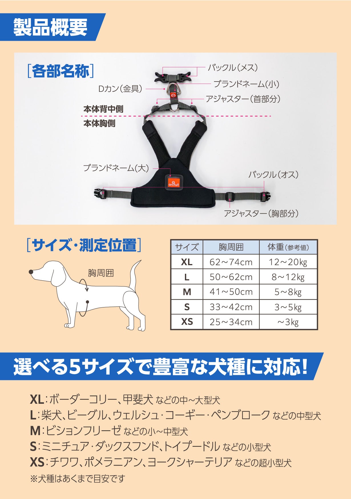 【レンタルサービスわんトライ便+】　「アクティブに、どこまでも。」 気管解放のハーネス　アニサポ ハーレストActive 前後サイズ比較用　【7日間のみ】