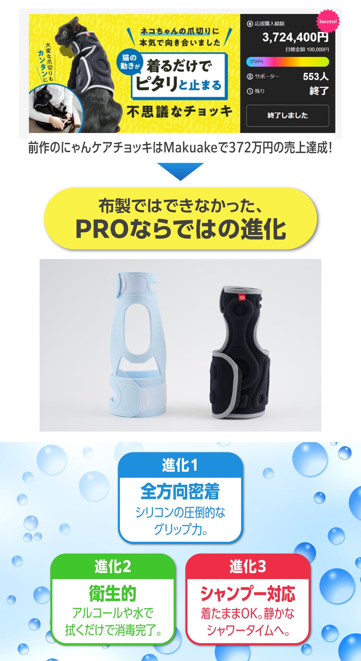 アニサポ にゃんケアチョッキPro　