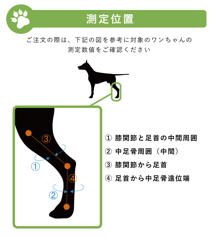 足根関節(足首)サポーター / 犬用コルセット・介護用品の販売 アニフル